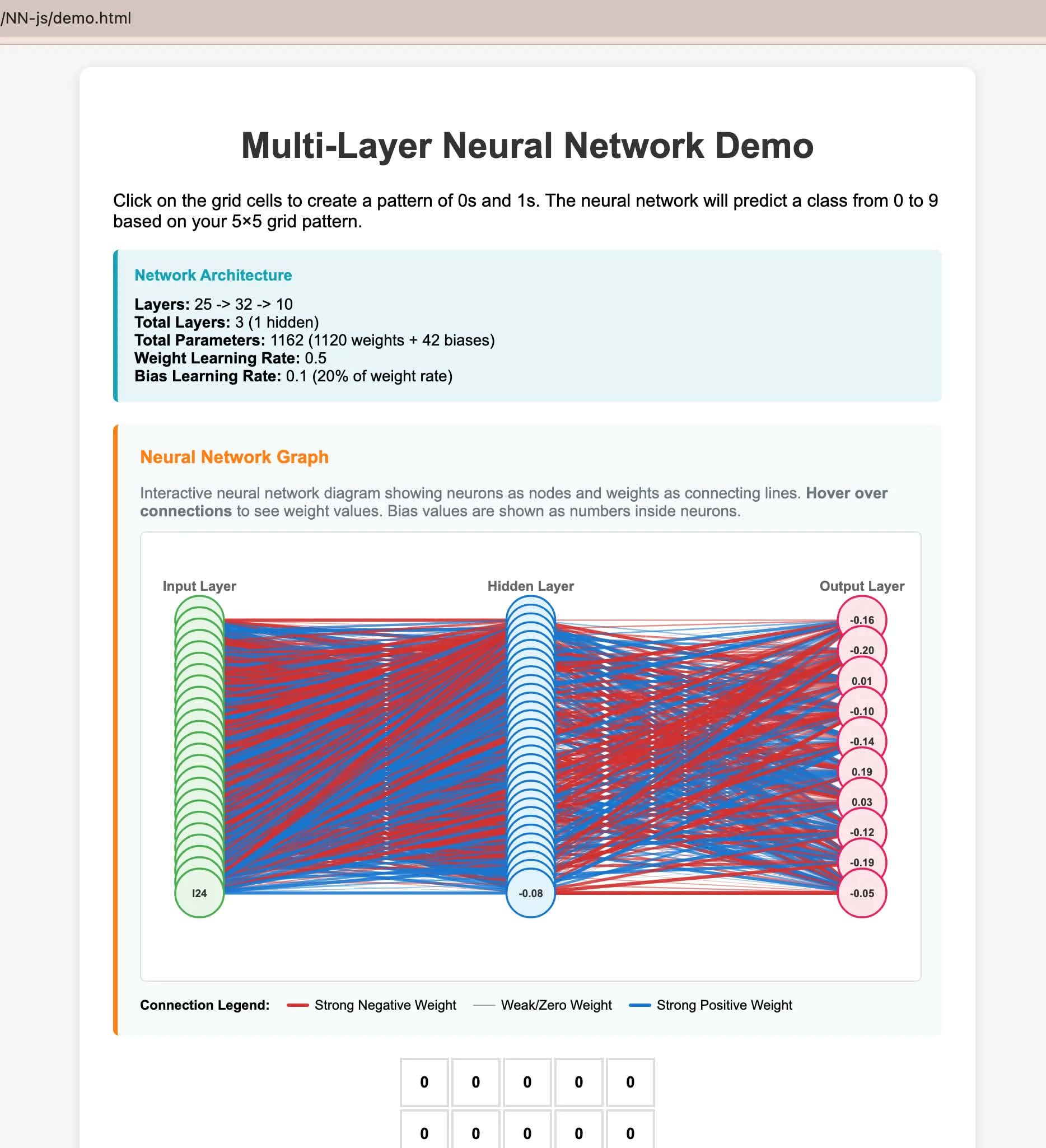 Multi-Layer Neural Network Demo